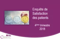 Satisfaction patient – Hôpital Privé La Casamance – 4ème trimestre 2018
